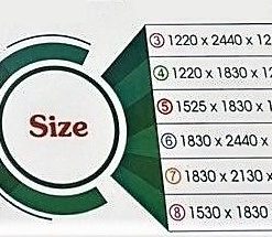 Kích thước tấm Compact CDF